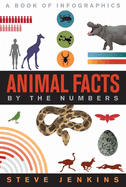 Animal Facts: By the Numbers (By the Numbers)